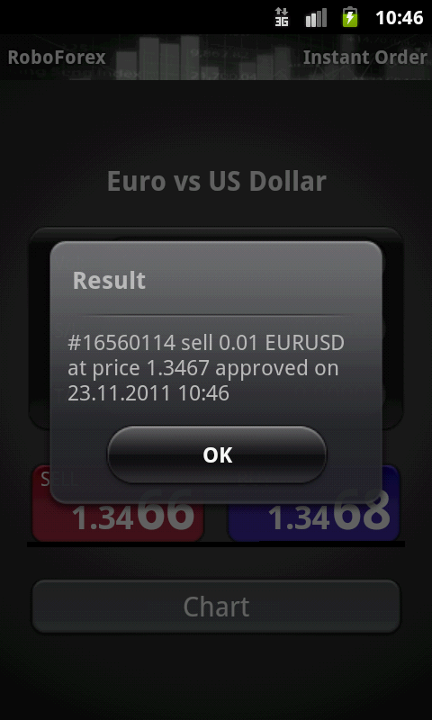AndroidTrader Opening a New Order