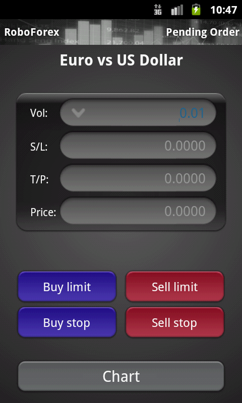 AndroidTrader Opening a New Order