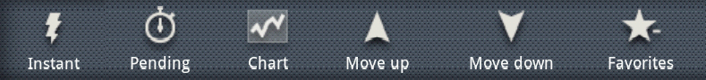 Android Trader Favorites