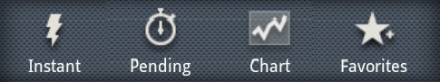 Android Trader Rates