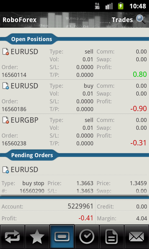 Android Trader Trades