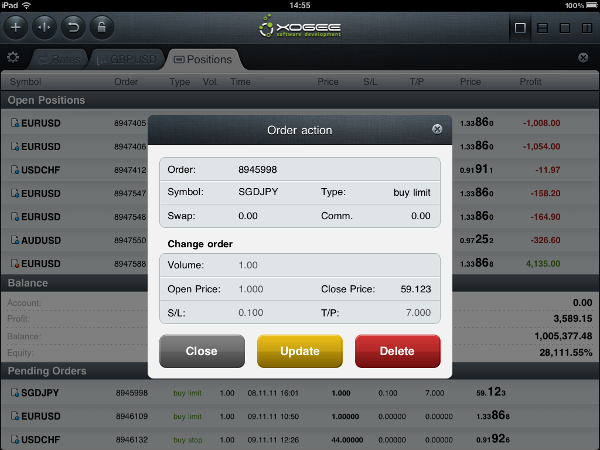 iPad Trader Modifying Pending Orders
