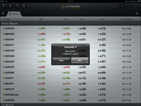 iPad Trader Order Confirmation