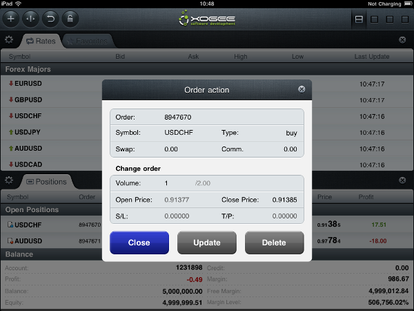 iPad Trader Partially closing an Order