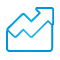 Free Forex charts