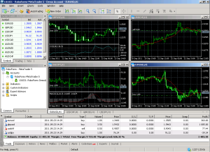 Торговая платформа MetaTrader 5 (MT5)