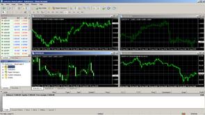 MetaTrader4