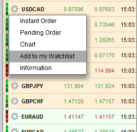 WebTrader Add Favorites
