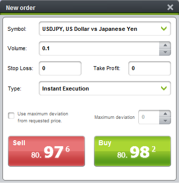 WebTrader Market Watch
