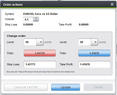 WebTrader Modify/Close an Order