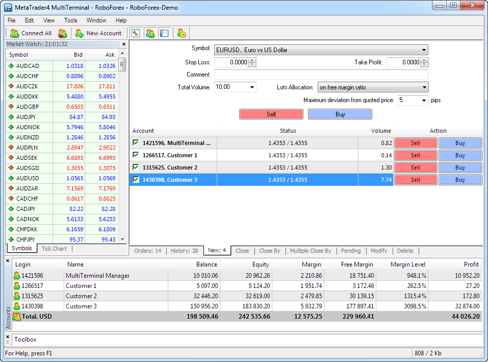 Trading Platform Metatrader 4 Mt4 Multiterminal Download - 